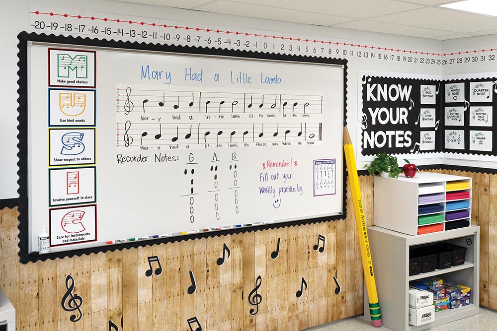 Classroom Decor Gallery Pacon Creative Products